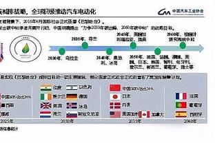 有失水准！小瓦格纳半场4中1仅得4分3板3攻2断 失误多达5次