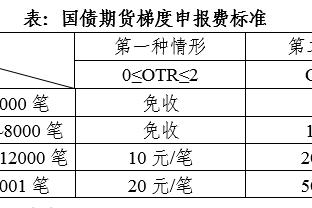 韩媒：韩国将对上少林足球 中国队已试过打无用心理战来撼动韩国